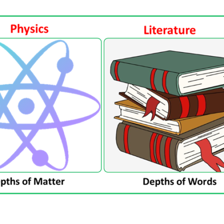 Physics and Literature: Depths of Matter and Words  